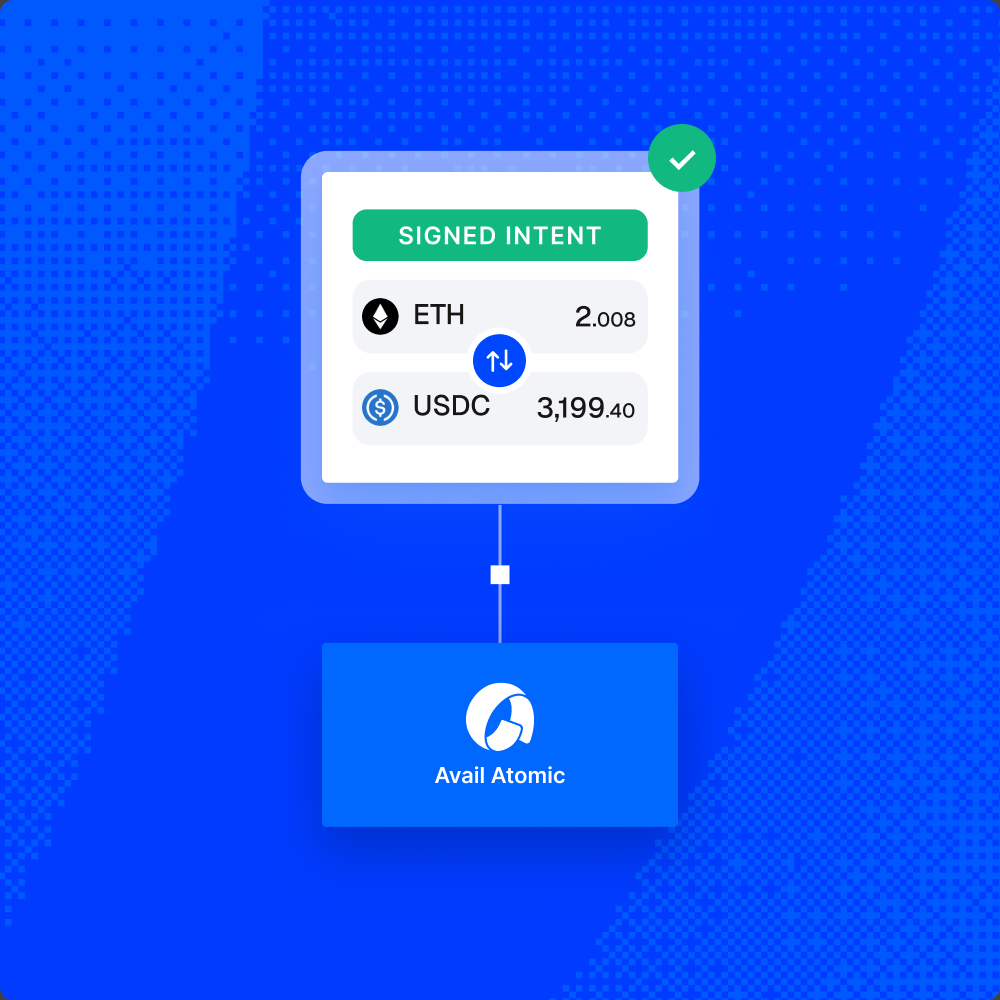 Submit swap intent